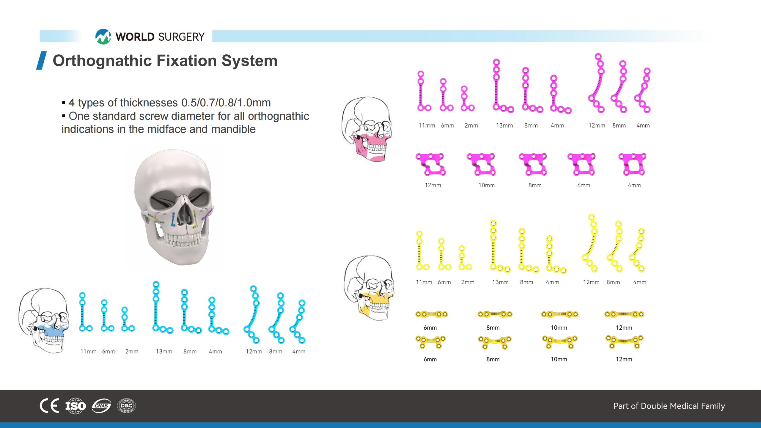 Orthognathic Fixation System